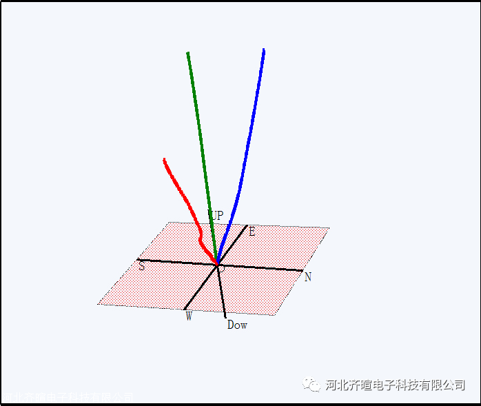 陕西矿用钻孔湿式除尘器