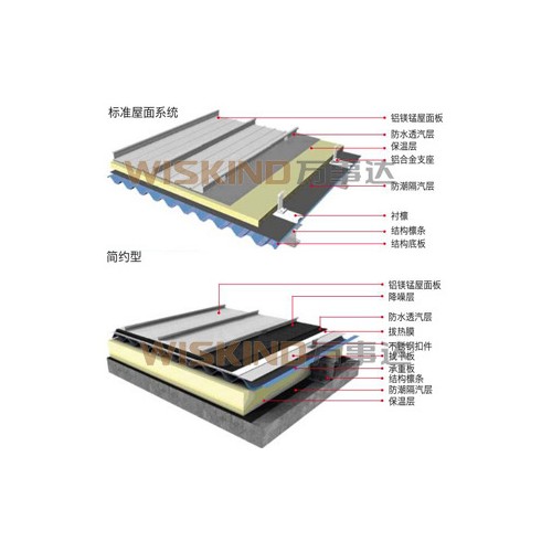 万事达供应铝镁锰屋面系统 直立锁边铝镁锰屋面系统 多种造型