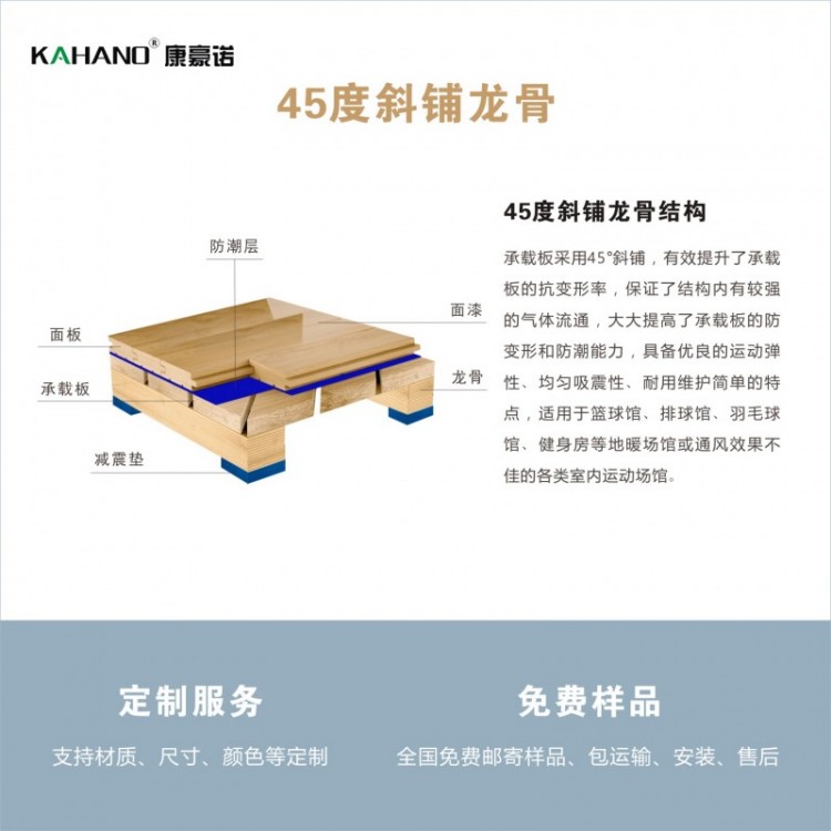 45度斜铺龙骨结构木地板适用篮球馆壁球馆瑜伽馆歌剧院舞台