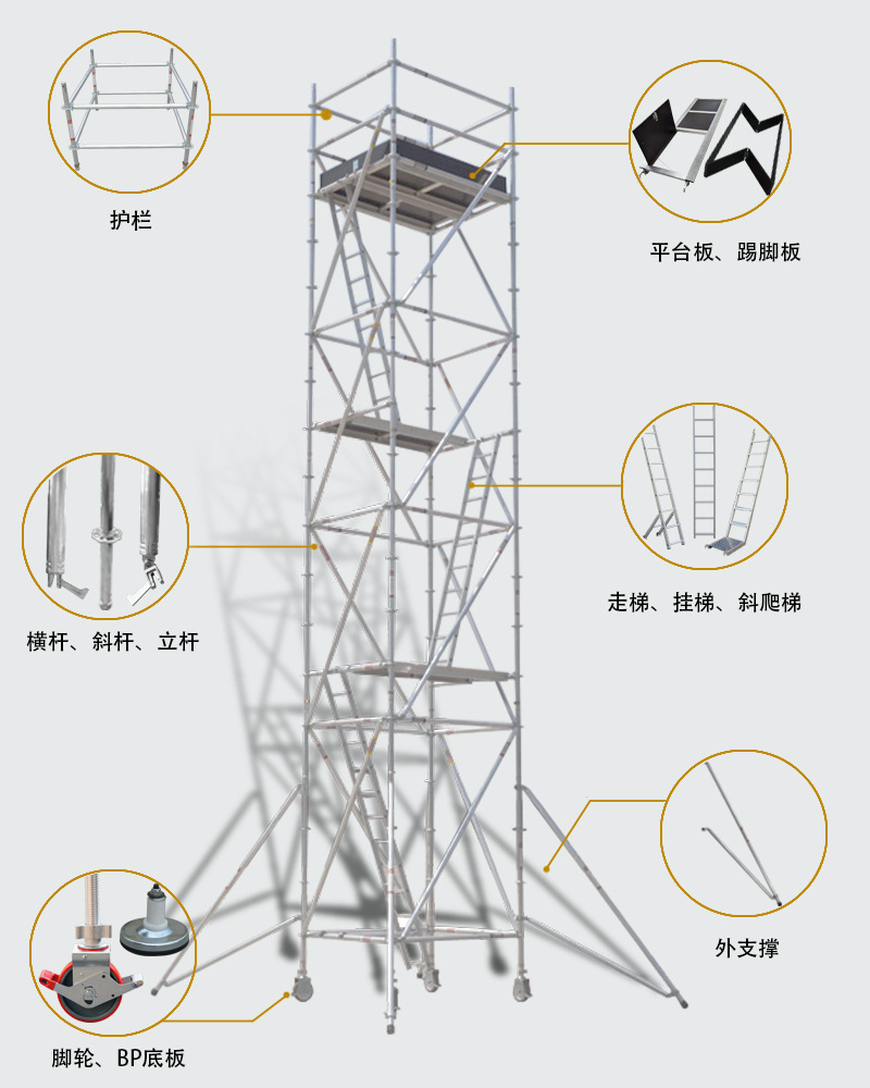 厂家供应9.7米铝合金 盘扣式脚手架 广州铝合金脚手架热销品