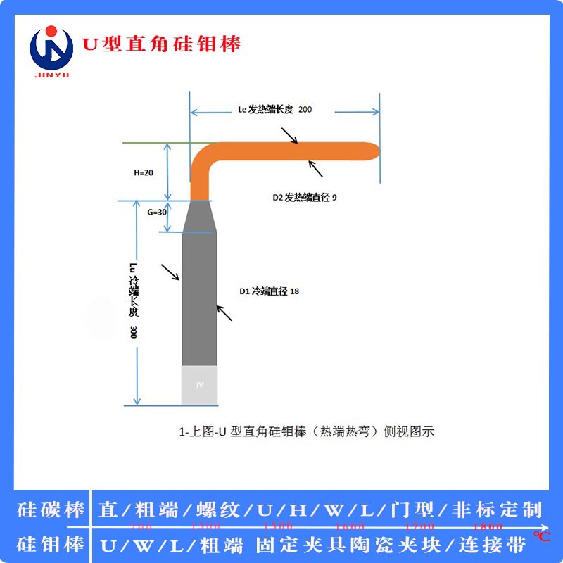 U型直角硅钼棒9/18二硅化钼电炉加热棒金钰生产厂家
