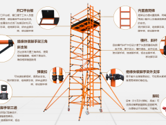 绝缘脚手架里面的门道很深，别再被忽悠了