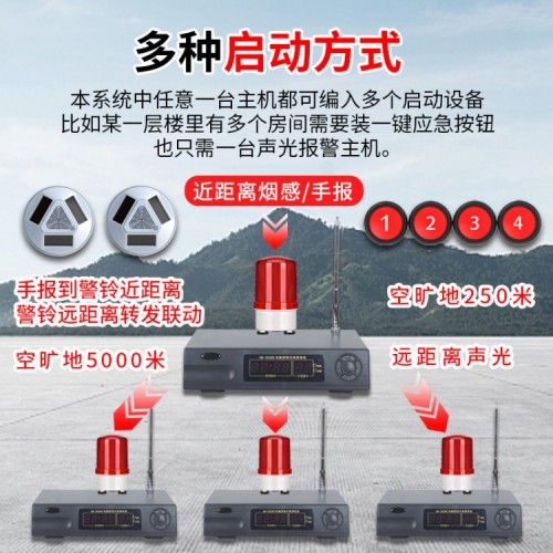 集群联防一键报警