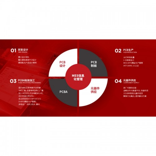 jQuery Slider with CSS Transitions